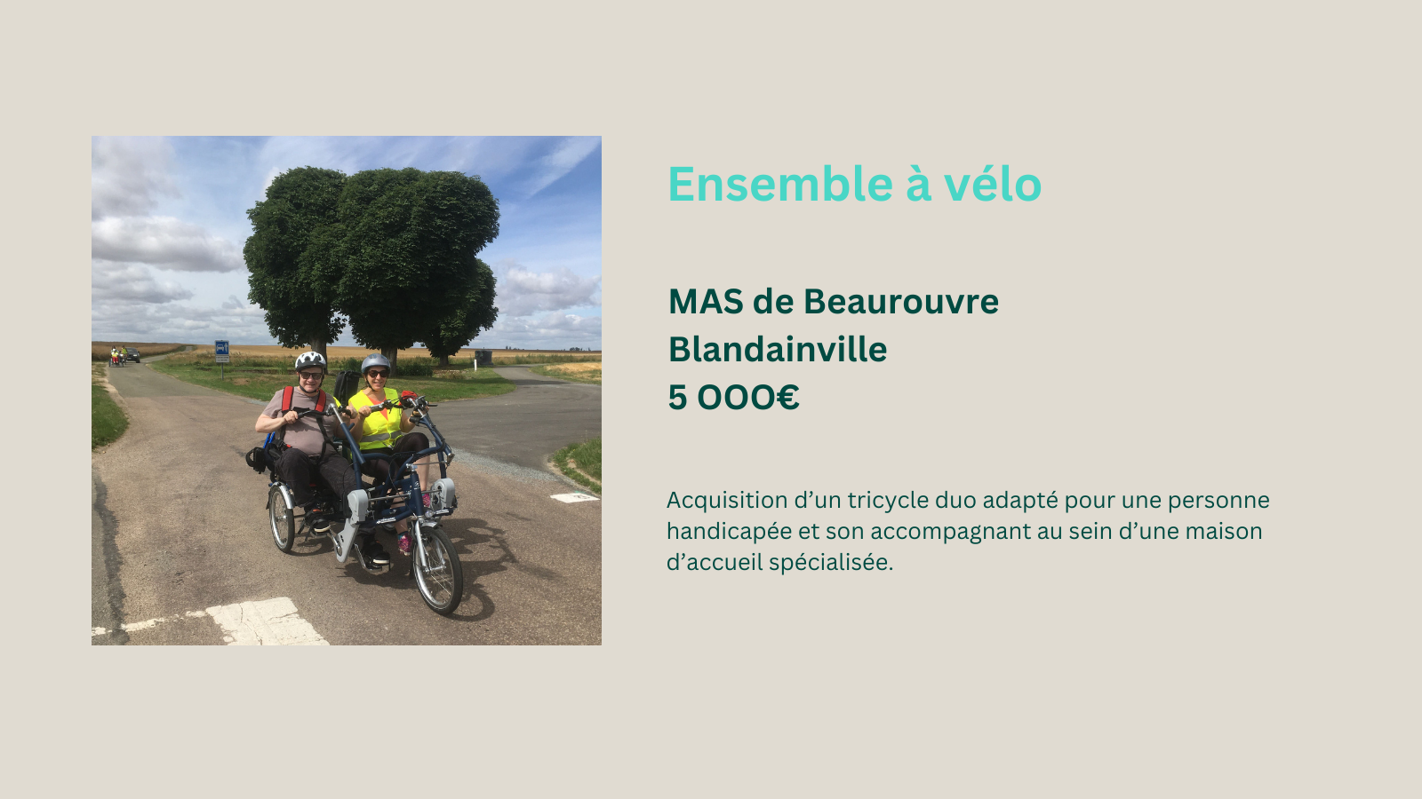 Responsive Image